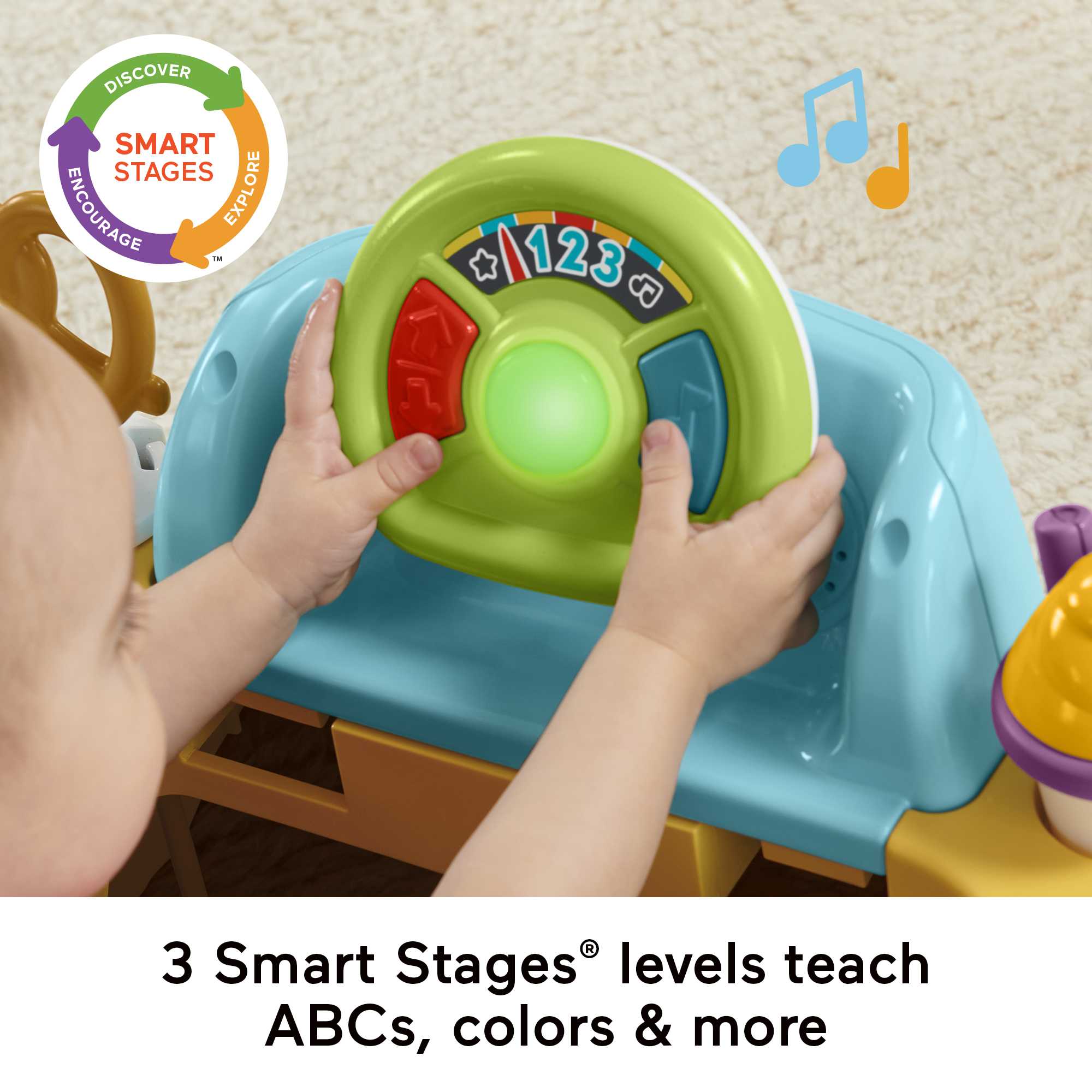 Fisher-Price 2-in-1 Servin’ Up Fun Jumperoo Baby Activity Center With Music Lights & Smart Stages - Image 4